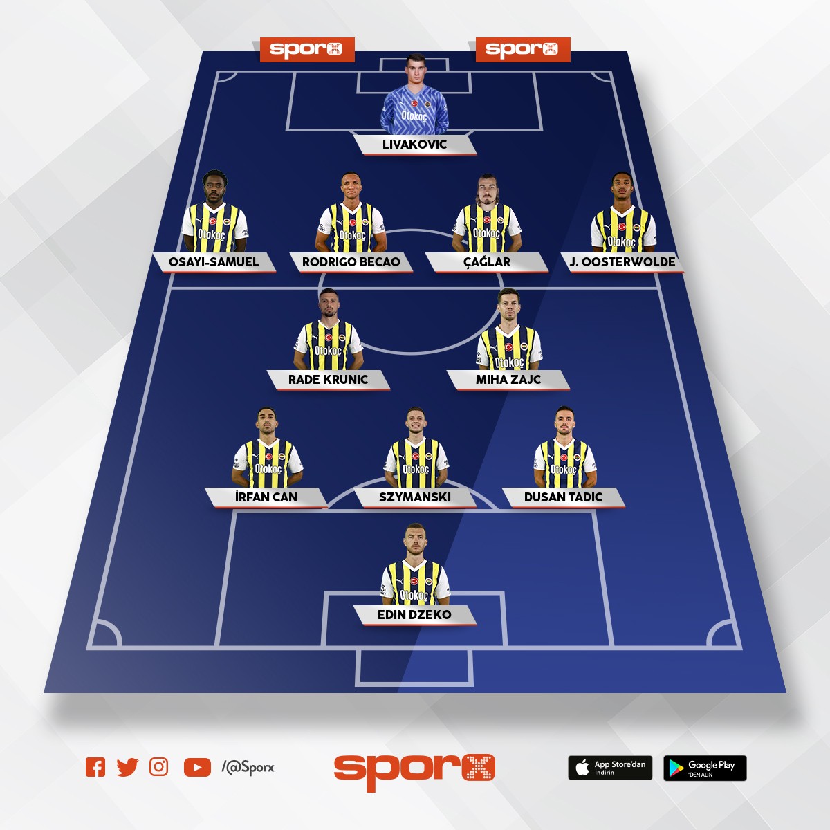 SON DAKİKA: Fenerbahçe'nin ilk 11'i!