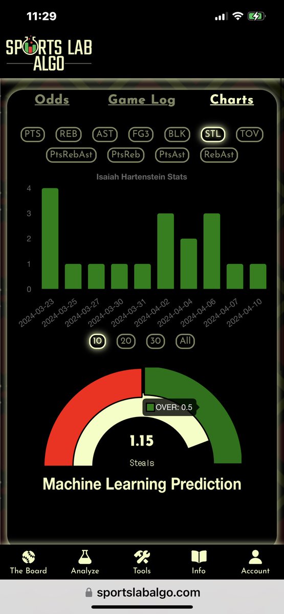 Isaiah Hartenstein o0.5 steals 🎰🧪🔥 #NBA #NBAProps #PropBets