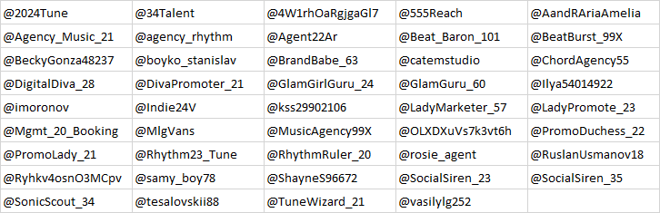 44 more 'promo' #scambot accts belonging to the same syndicate & contravening Twatter's Terms of Service caught. This syndicate is also responsible for a group of annoying slutbots & cryptobots also plaguing the community (derived from tracking repurposed accts)