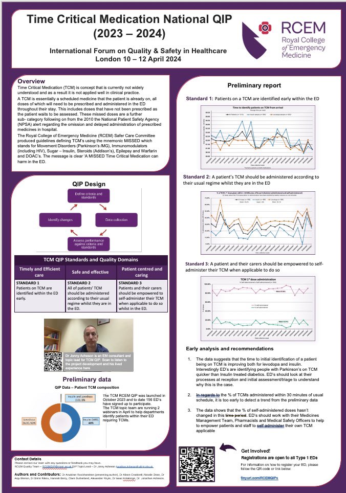 #WorldParkinsonsDay2024 seems like a good day to share the interim findings of the @RCollEM Time Critical Medication QiP from the #London @QualityForum. Working with great chairs @FiMcD3 @KirkwoodDW and a great topic team. Here I explain why I do it 👇🏻 youtu.be/TUcuZKawwHI?fe…