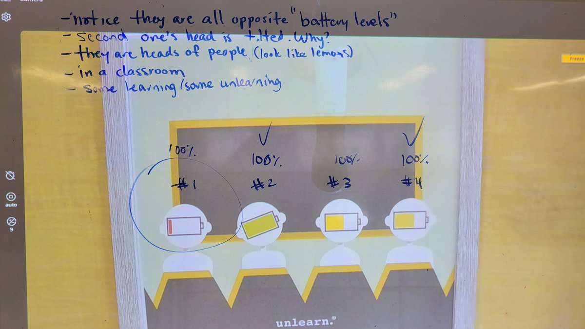 Today we kicked off our unit of inferencing by examining the below <a href="/unlearn_com/">unlearn.</a> poster. We had a great discussion about what impacts our energy levels, and how we can impact the energy levels of others while at school. <a href="/ddwhdsb/">Dr. David R. Williams Public School</a> #blastingoff