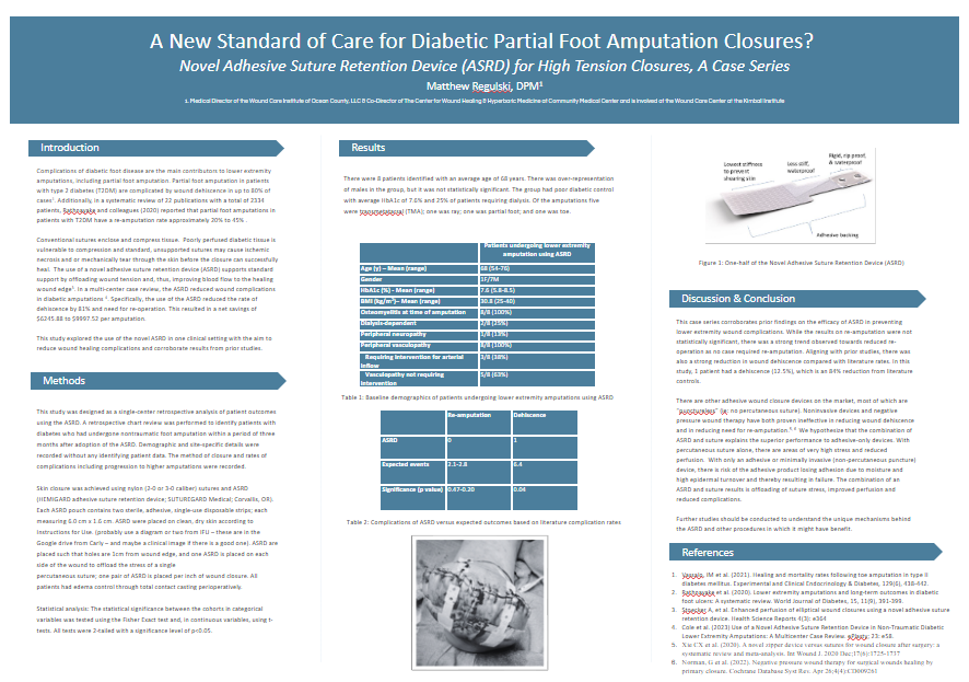 Visit us at booth 18 at the Diabetic Limb Salvage course in Washington, DC to learn about offloading tension for your all your wound closures and learn about new data on amputations. Many publications showing reduced complications and need for reoperation.