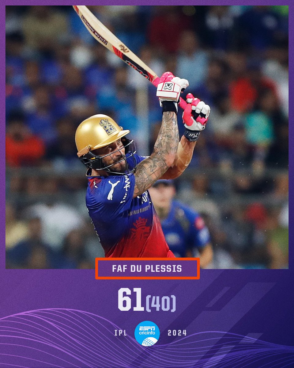 The RCB captain gets to his first half-century of the season as he takes the team towards a decent total LIVE: es.pn/IPL24-M25