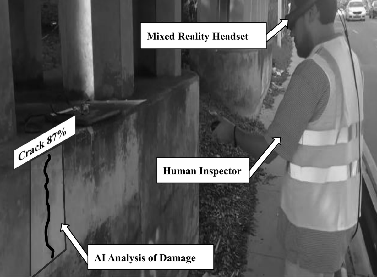 Congratulations to Dr. Ulaş Bağcı on U.S. Patent 11893724. Developed with colleagues from the University of Central Florida, the system combines #AI and #MixedReality to enhance the inspection of infrastructure. @ulasbagci #InfrastructureInspection #AIEngineering #DeepLearning