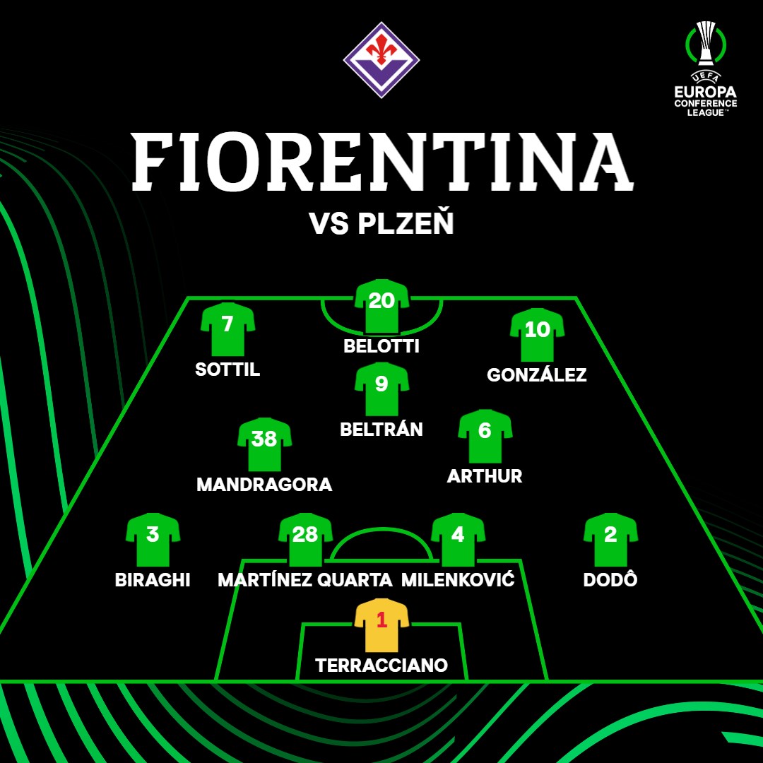 La formazione della Fiorentina 🟣 #UECL