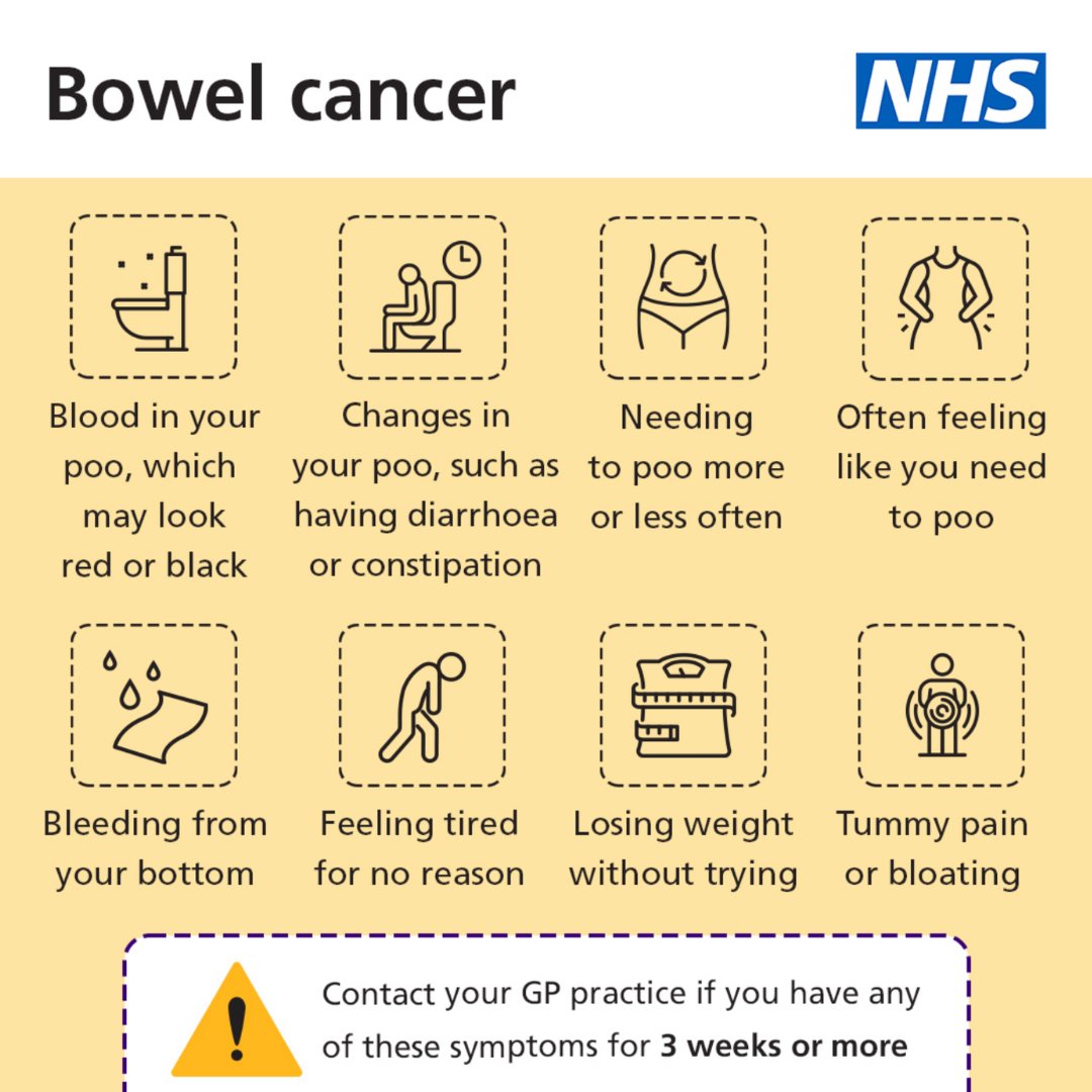 April is #BowelCancerAwarenessMonth.

Bowel cancer is the fourth most common cancer in the UK. Here are the main symptoms, provided by @nhs.
#HealthWatchGreenwich #BowelCancer #London #Health #NHS