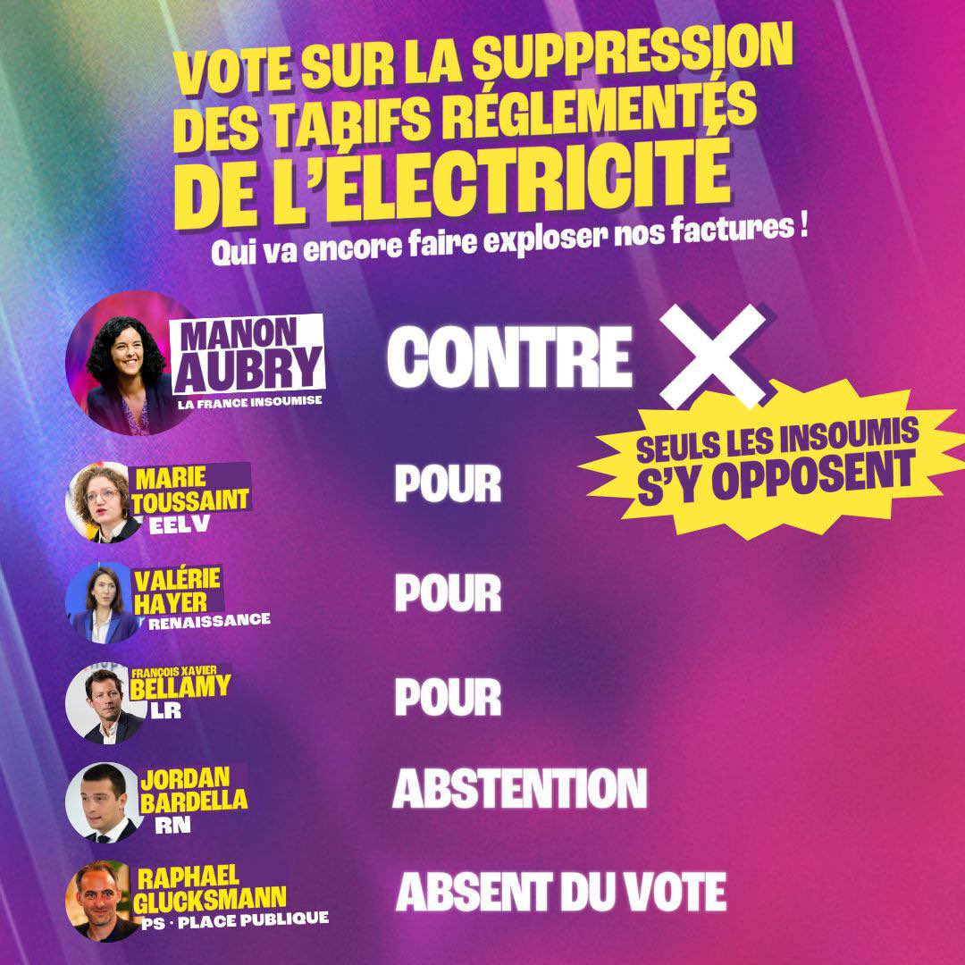 Les hypocrites de tous bords, tous candidats aux élections européennes votent pour la fin des tarifs réglementés de l’énergie et de la taxation de superprofits SAUF notre tête de liste @ManonAubryFr Le 9 juin, le seul bulletin de vote utile contre l’augmentation des prix de…