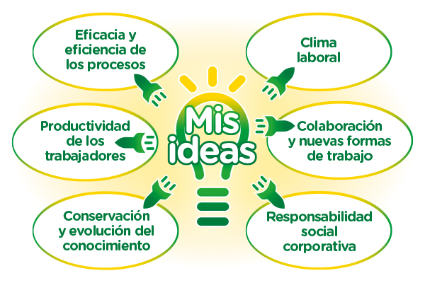 La #ONCE te anima a unirte al Reto ONCE Innova Emprendedores y así transformar la inclusión digital. 

Más info 👇
once.es/Comprometidos/…

#innovacióninclusiva #emprendedores #personasciegas