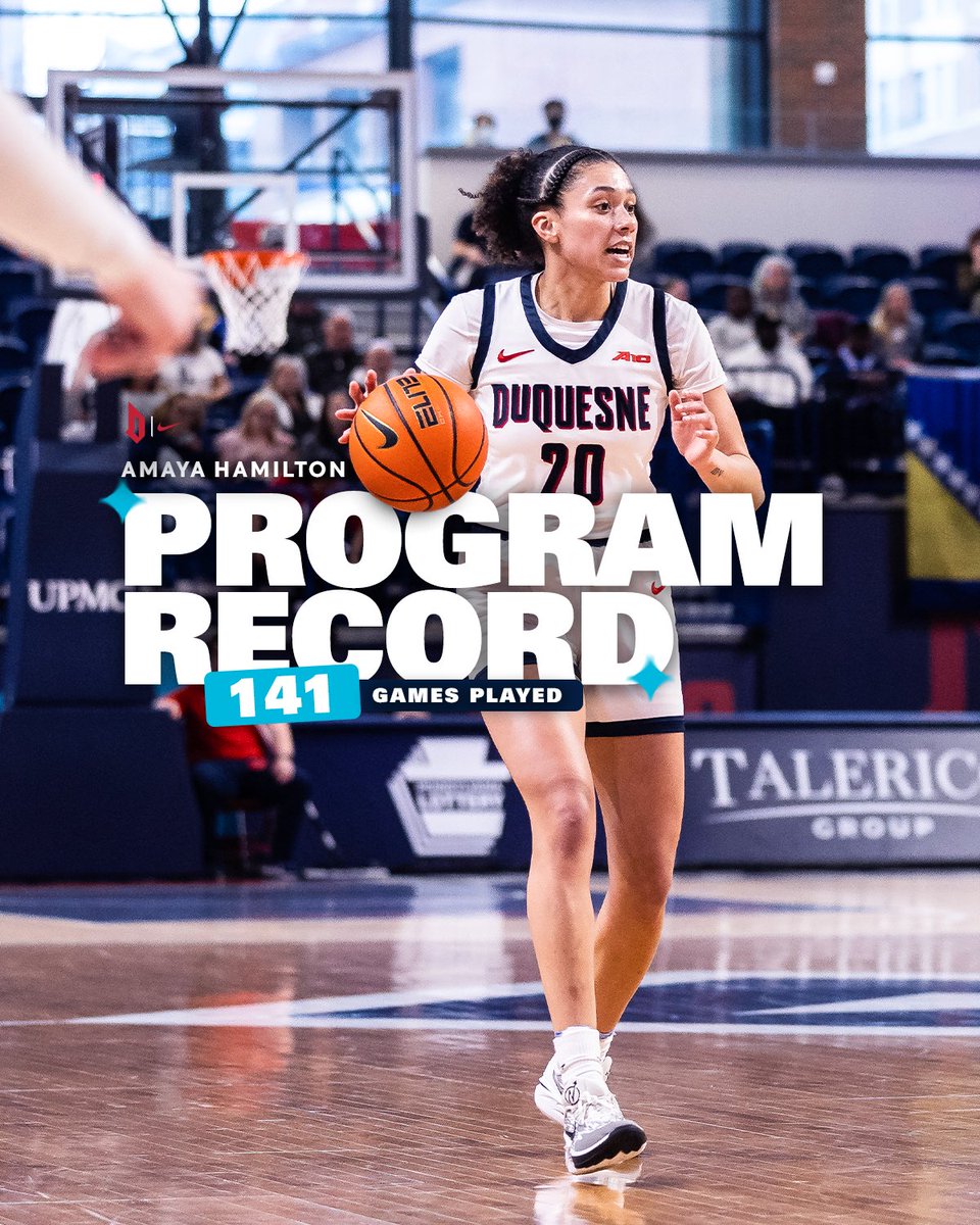 𝟏𝟒𝟏 𝐆𝐀𝐌𝐄𝐒. 🤯 Congratulations to @amaya_hamilton for breaking the all-time program record for most games played! What a career. 👏