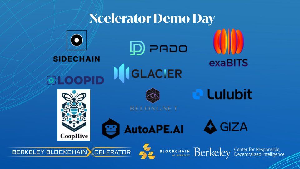 Stay with us for the closing event - Demo Day from our 7th cohort of Berkeley Blockchain @xcelerator - where 110 teams have raised over $650M in follow-on funding! @belongnet @exa_bits @gizatechxyz @Glacier_Labs @lulubitapp @padolabs @SidechainMe @TWINU_com , CoopHive, AutoAPE