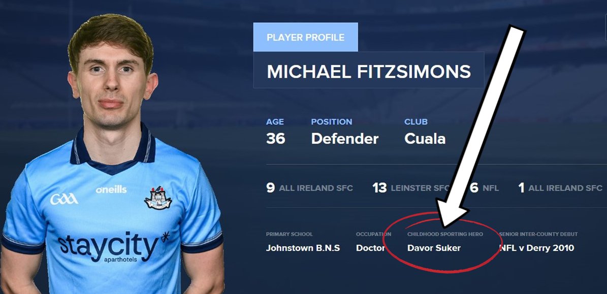 Michael Fitzsimons knows ball! 🇭🇷