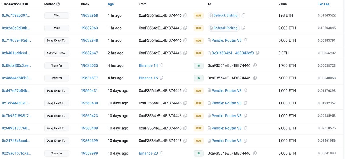 Lookonchain tweet media