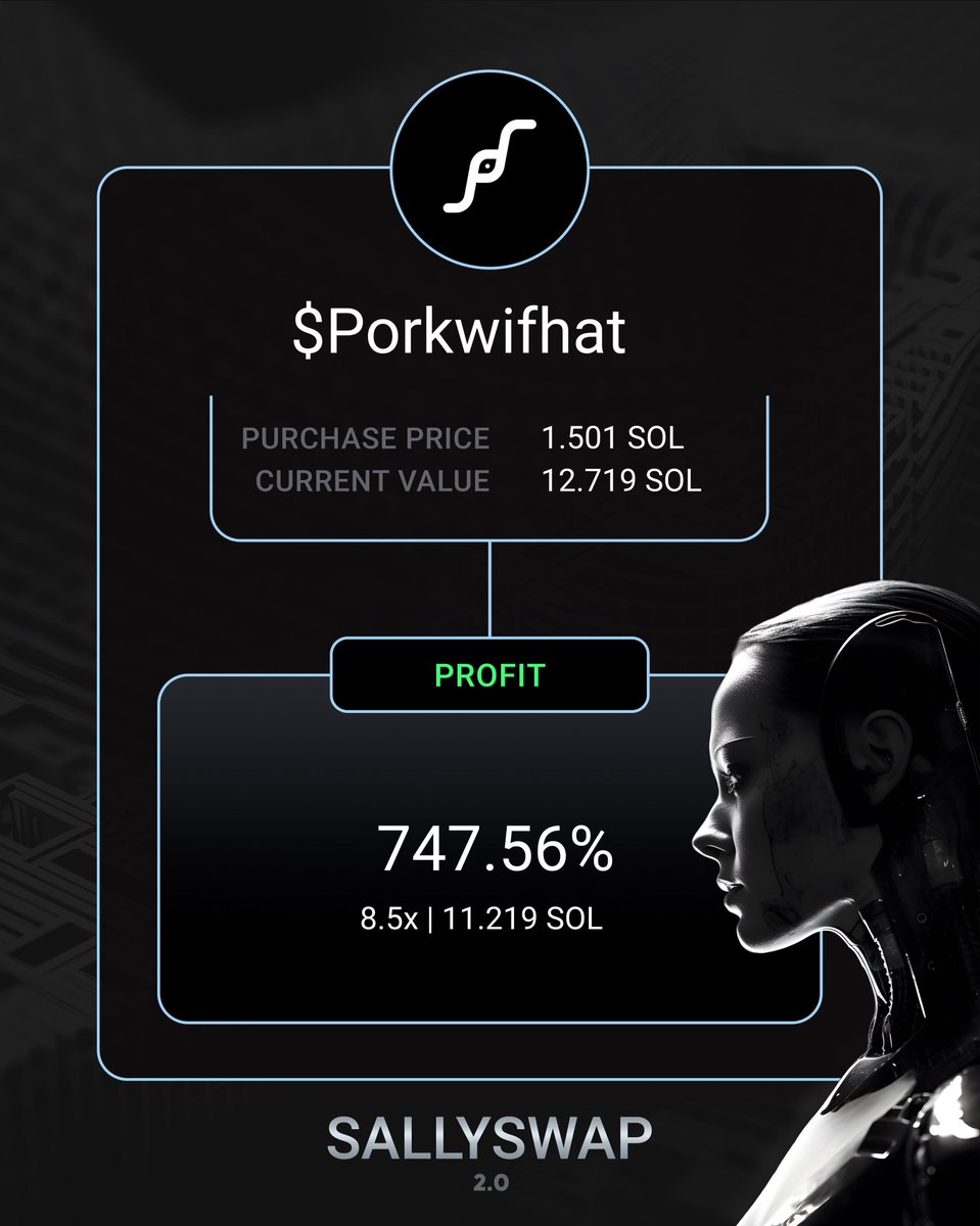 SallySwap users continue to cook with our best in class SOL trading bot. Join our Discord now to get started!