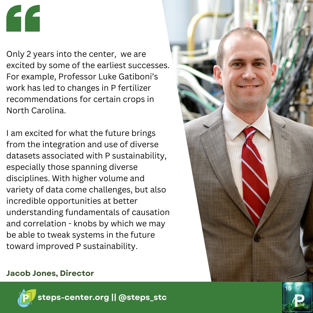 STEPS_STC's tweet photo. Exciting progress, early successes, & future applications in the realm of P sustainability are energizing STEPS! Director, @jacobljones, and Knowledge Transfer Co-Director, Matthew Scholz, share their thoughts on successes to date & what excites them about the future! #PWeek2024 https://t.co/RrqtK0n9H5