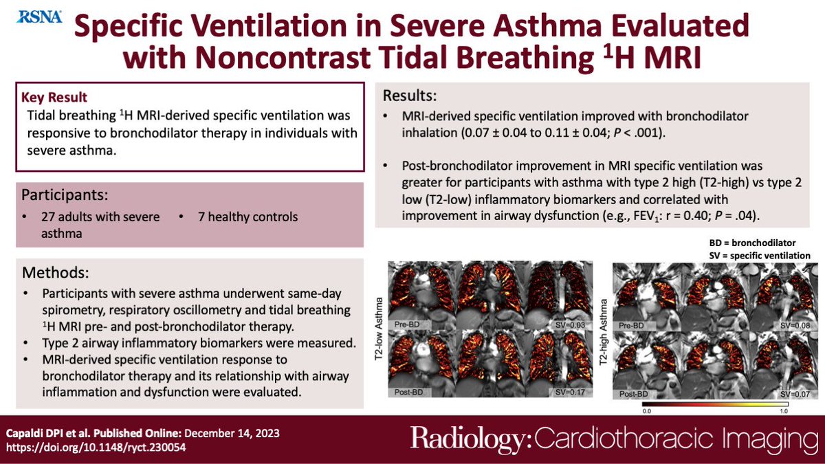 🎙️NEW PODCAST EP🎙️ 🔹Specific Ventilation in Severe Asthma ⛓️rsnaradiologycti.libsyn.com/specific-venti…