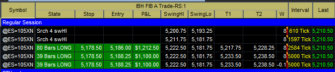 harveyrosenblum's tweet photo. $ES_F #Daytrader #FibonacciTrading #InsideDayTrading
Why did the market set the low where it did? Perhaps test below yLOD and fail, maybe fibs. Does it matter why? No. All that matters is you found a reason to enter the trade. https://t.co/YB9vAUpA0w