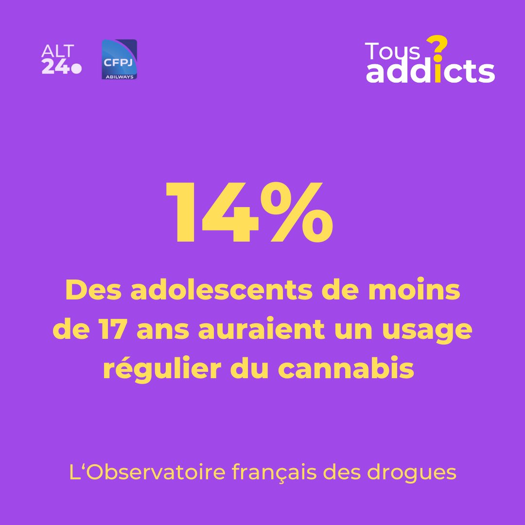 🌿🔍 14% des ados <17 ans utilisent régulièrement le cannabis. Un chiffre qui souligne l'importance des conversations ouvertes sur la santé mentale et les choix de vie. #Conscience #SantéMentale #CannabisAdo