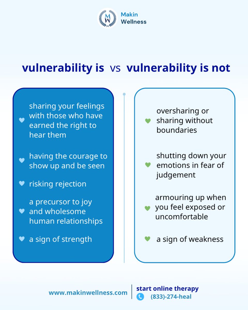 How do you embrace vulnerability in your life? We'd love to hear your insights, comment below 💬

#vulnerability #vulnerable #askforhelp #onlinetherapy #psychologytoday