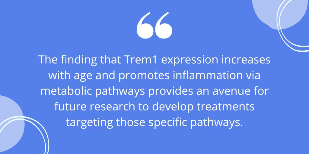 Inflammatory Effects of Trem1 are Associated with Risk of Developing #Alzheimer’s Disease New this week in @NatureNeuro @brainpostco's scientific summary by @ShireenParimoo buff.ly/49EEO9O