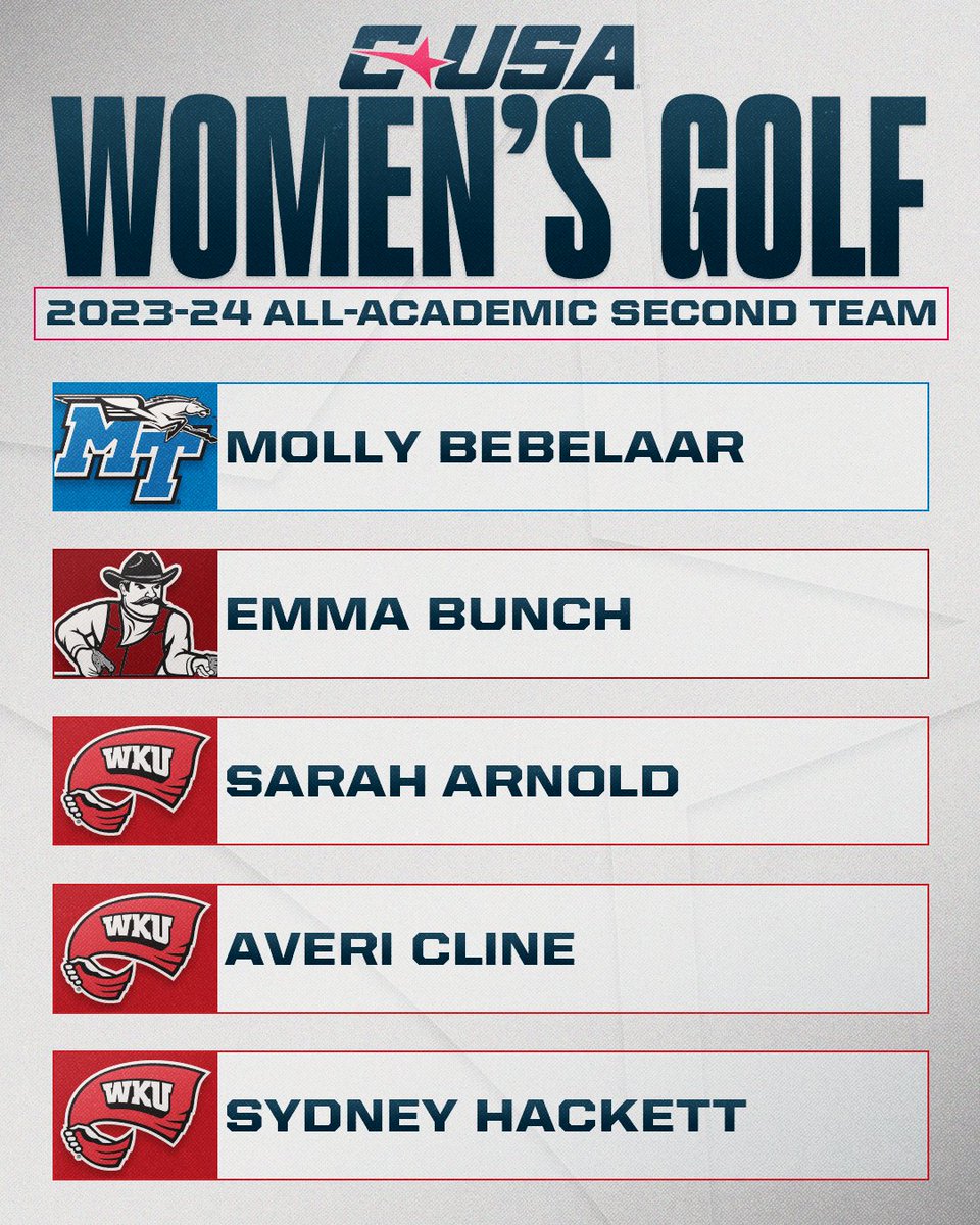 2023-24 CUSA Women's Golf All-Academic Second Team⛳️📚 #NoLimitsOnUs | bit.ly/3UcDc2h