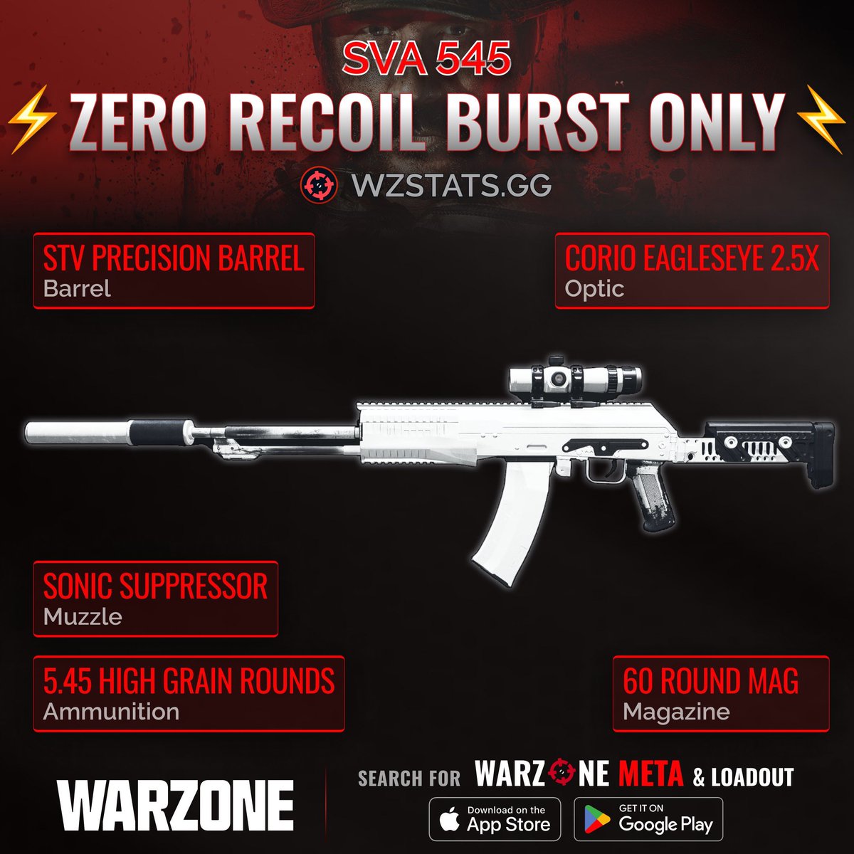 ‼️🚨 ZERO RECOIL META AR IN WZ 🚨

🤩 The SVA 545 has ZERO RECOIL in Burst mode & it’s AMAZING in #Warzone!

Best SVA 545 Loadouts👇

💥 1st loadout can be used in both Full-Auto & Burst mode!✌️

⚡️ 2nd is only for Burst Mode! Very High Damage Range & +1100m/s Bullet Volocity! 🔥