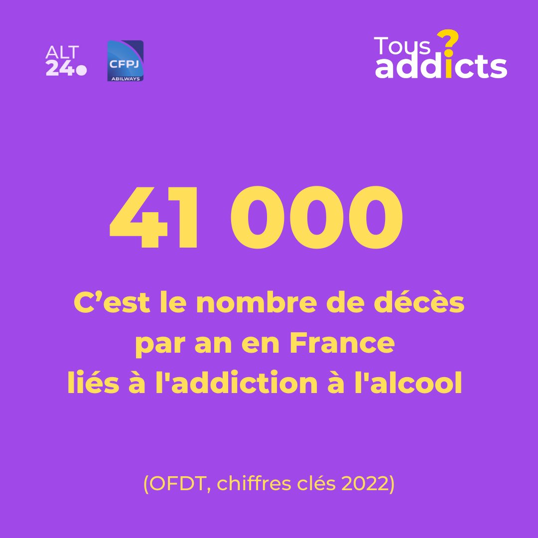 🚫🍷 Chaque année, l'alcool est responsable de 41 000 décès en France. Un rappel crucial de l'importance de la modération et de la sensibilisation aux dangers de la consommation excessive. #SantéPublique #Alcoolisme #PréventionDesDécès