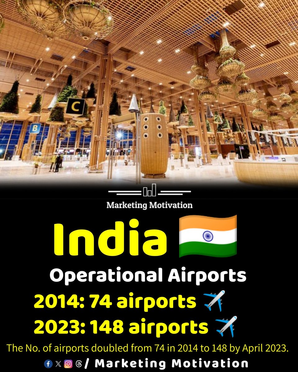 India's vision is to take this milestone 149 to 220 airports in the next 5 to 7 years ✈️ @narendramodi @JM_Scindia 🇮🇳👏