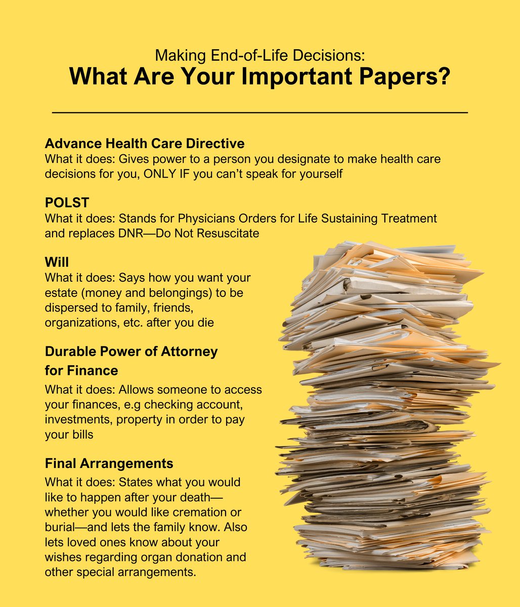 In making end-of-life decisions for a loved one, caregivers often ask: “What are the documents everyone should have?” #EndofLife #EndofLifePlanning #CaregiverTips

Read below or visit caregiver.org/resource/makin…