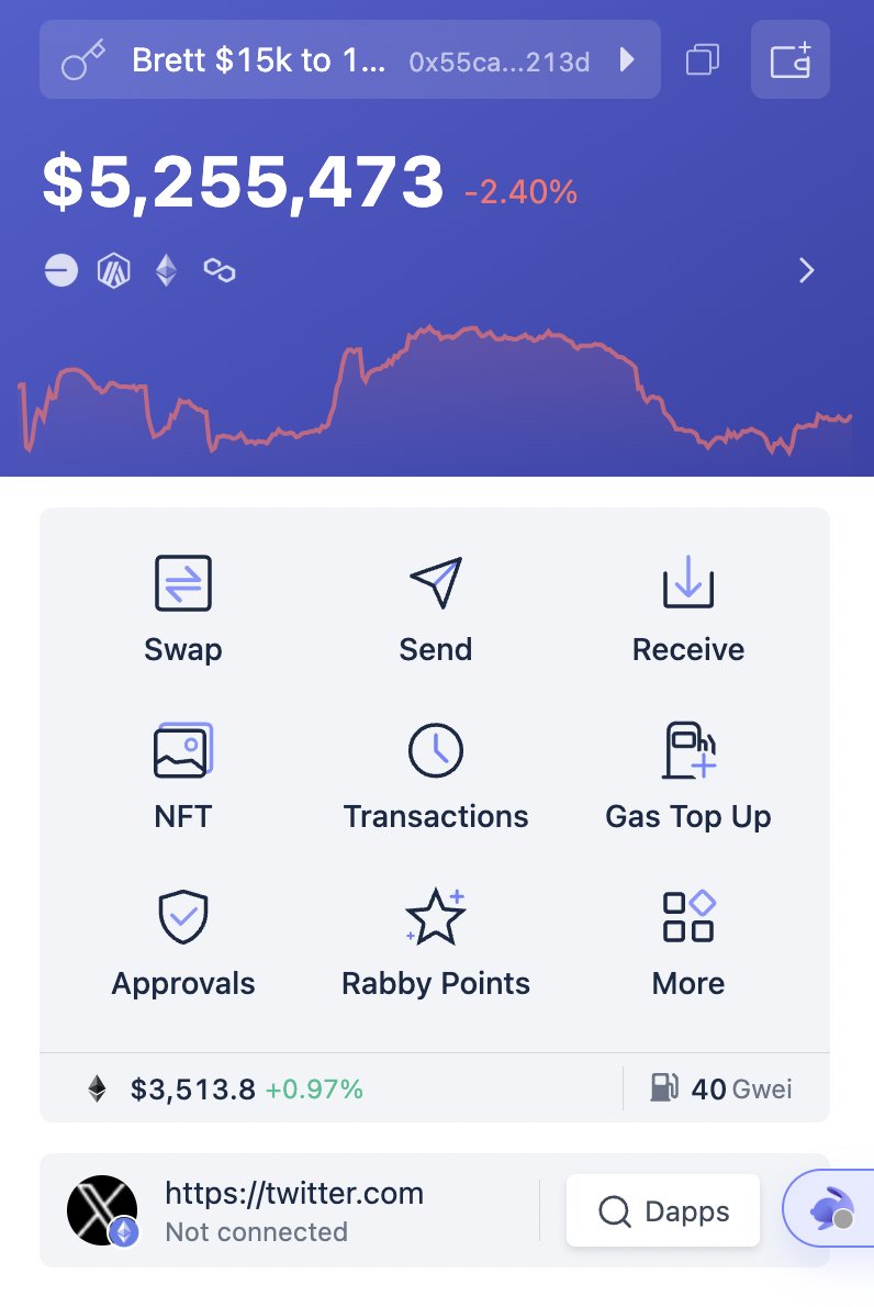 CrashiusClay69's tweet image. Patience + conviction 🎯
Soon I will be the first person the world has ever seen turn $15,000 into 50 million+ dollars in a single trade
DOCUMENTED and recorded on video
publicly from day 1 entering.
$BRETT is the SHIB of this cycle