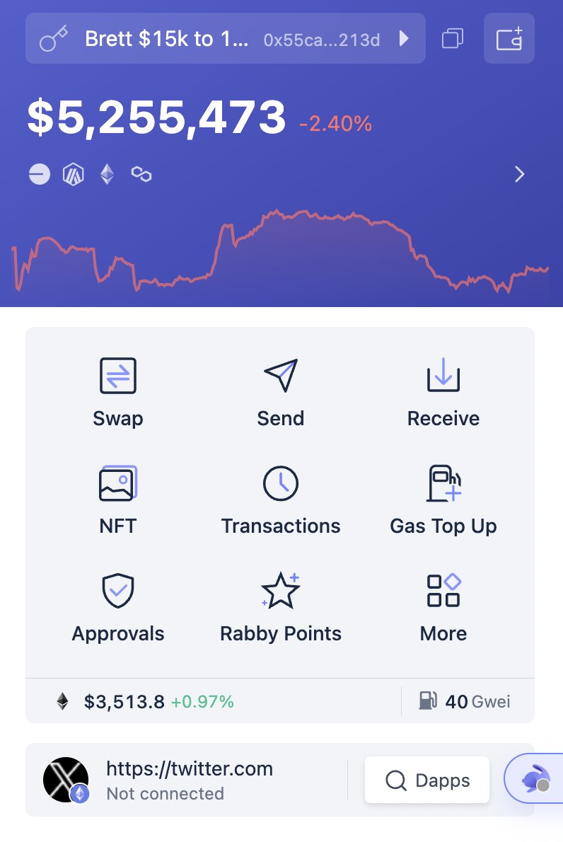 Patience + conviction 🎯 Soon I will be the first person the world has ever seen turn $15,000 into 50 million+ dollars in a single trade DOCUMENTED and recorded on video publicly from day 1 entering. $BRETT is the SHIB of this cycle