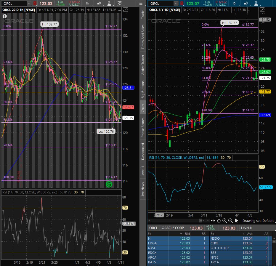 NexTrade tweet media