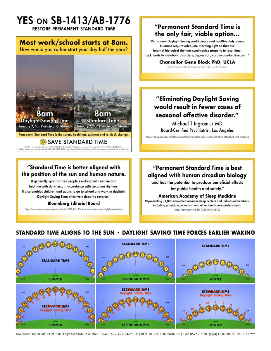 Save Standard Time tweet media