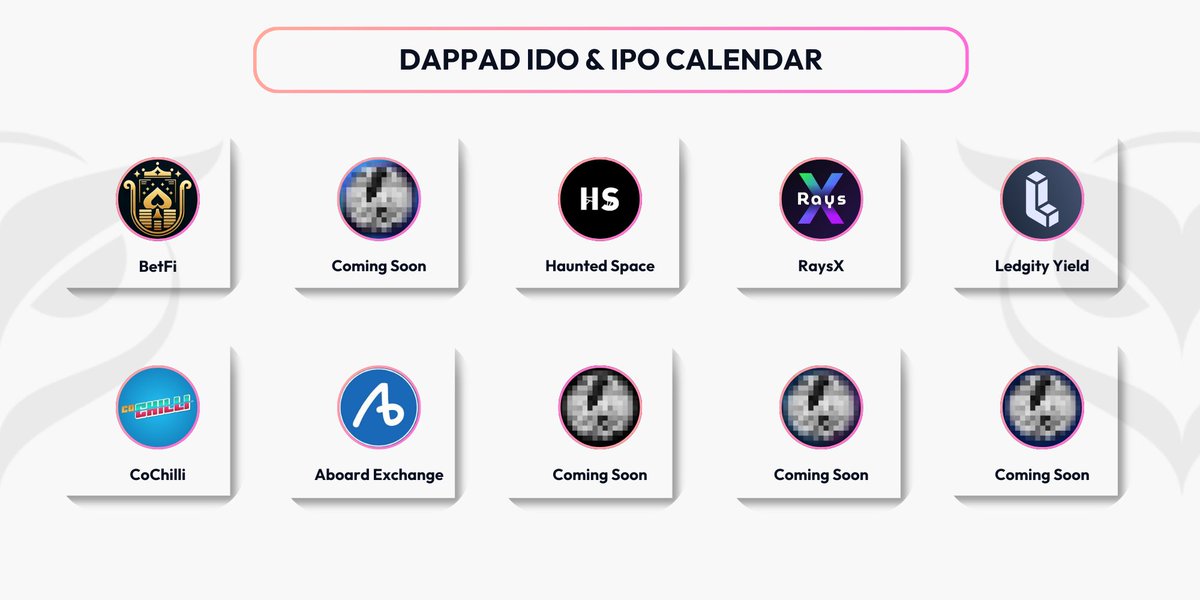 As Dappad, we have completed our listing and we are proud to announce our first IDO and IPO calendar. We would like to say that we will offer the best to our valuable community who are with us on this path and we will bring many more great projects. Be a part of our hottest…