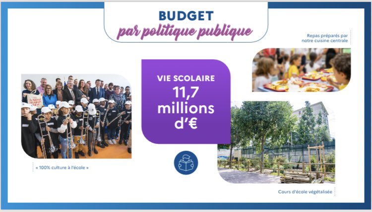 Vote du budget 2024 à l’ordre du jour du #CMNice. Le service rendu aux niçois est la priorité de la majorité municipale de @cestrosi. 11,7 M€ sont consacrés à la vie scolaire et 13,8 à la restauration pour garantir la meilleure qualité d’accueil des enfants dans nos écoles.