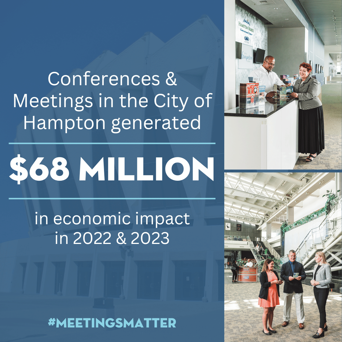 Meetings, events, & conventions held in Hampton create job growth and stimulate the city’s economy. This Global Meetings Industry Day we are celebrating all the economic benefits to our Hampton community generated by meetings & event planners! #MeetingsMatter #GMID2024 #Meetings