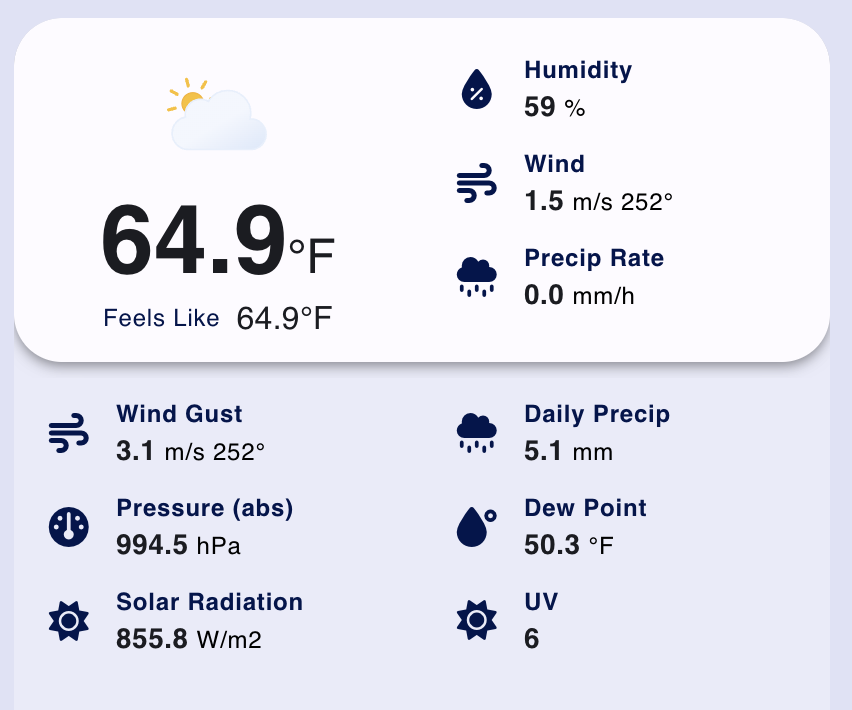 Setting up a @WeatherXM station is exactly what I hope the @helium IOT experience should be: 1. Open box 2. Plug in back up batteries 3. Align device 4. See local weather. I didn't have to think about connectivity here. No putting a random device on my home WiFi, etc.