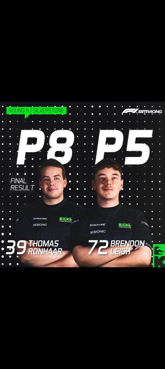 Will take the points after getting spun lap 1, lets make up for it in spa! #F1Esports