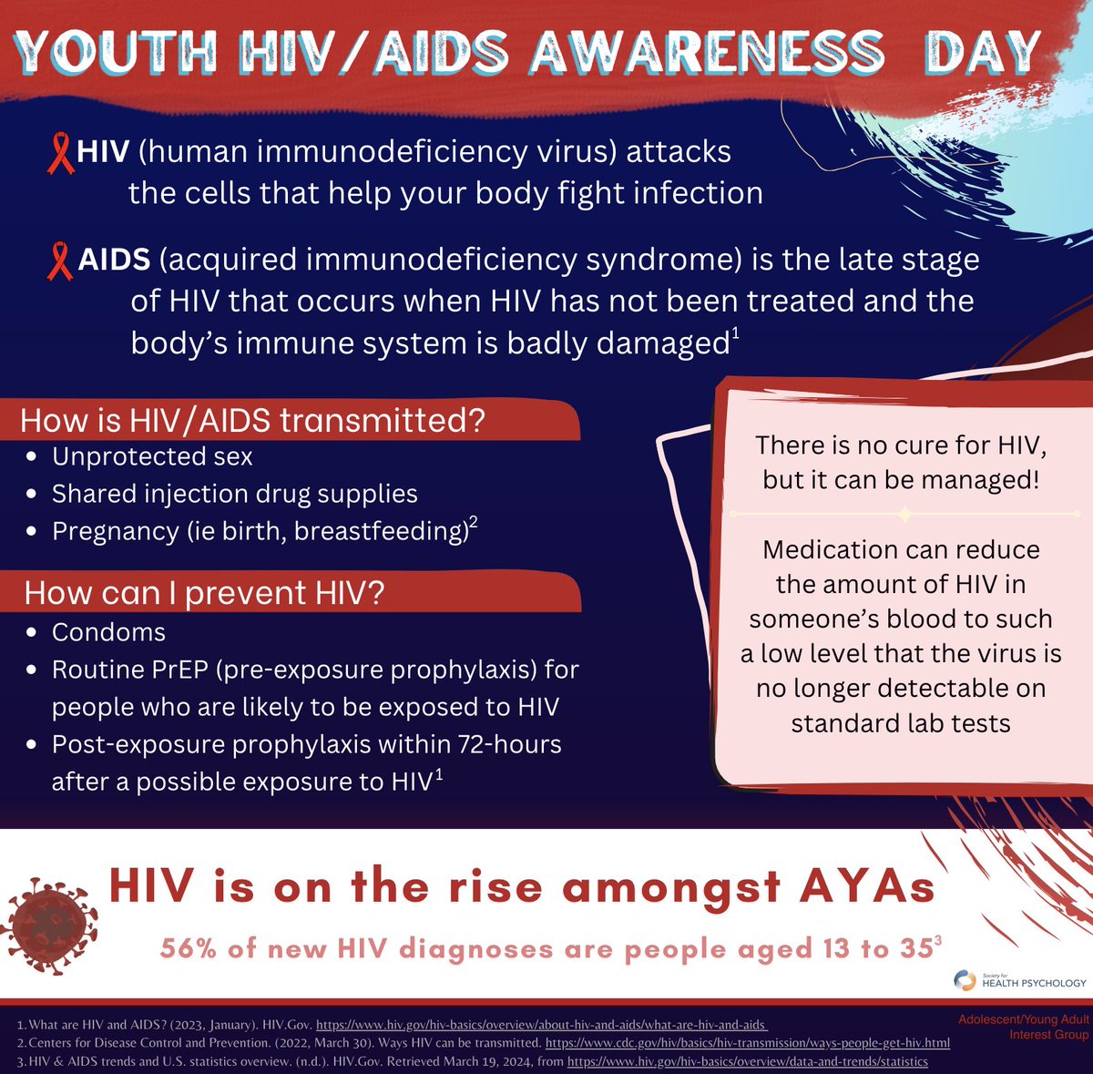 Youth HIV/AIDS awareness day fact sheet:
