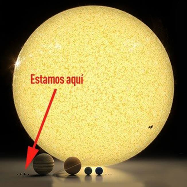 La Tierra comparada con otros planetas del Sistema Solar y con el Sol