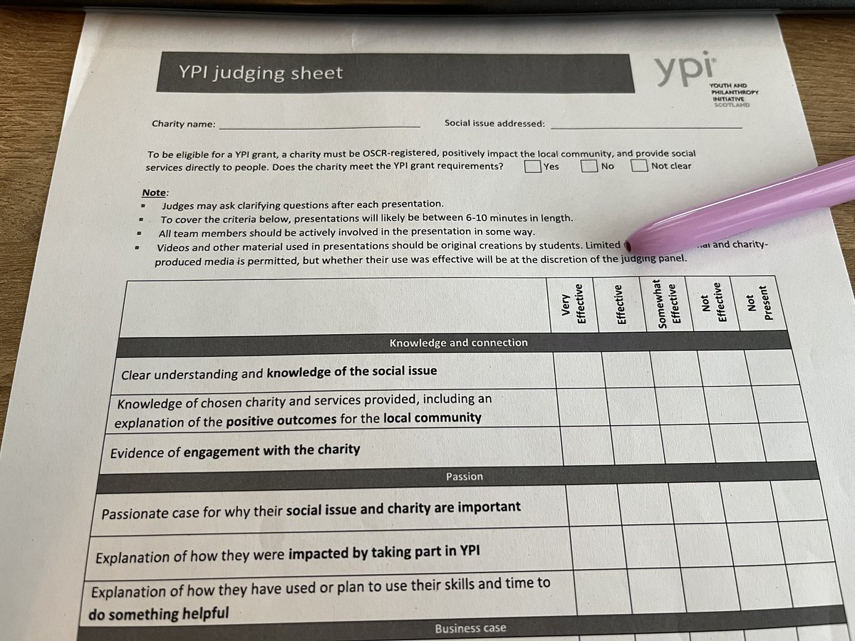 We’re busy working behind the scenes here at #YPI getting ready for the new school term. We’re looking forward to facilitating over 100 final showcase events in schools between now and early June!