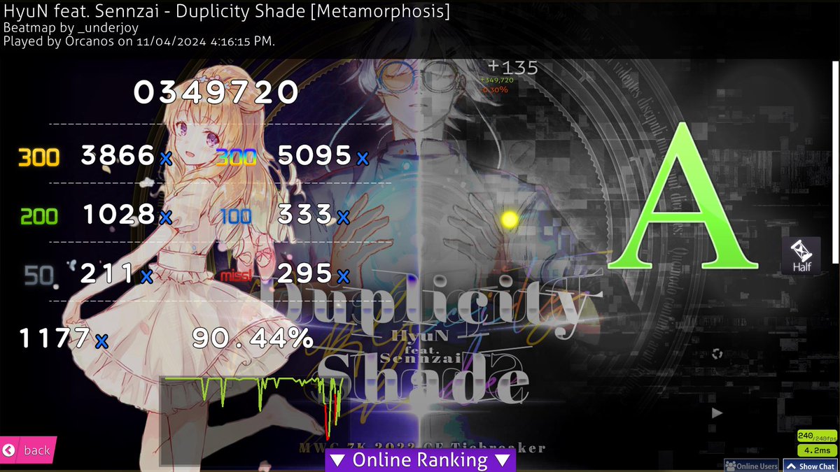 Orcanos_osu's tweet photo. Massive farm session to hit 11k pp. +1 scroll speed + 1 week o2jam = huge skillboost. https://t.co/qBseCshjpT