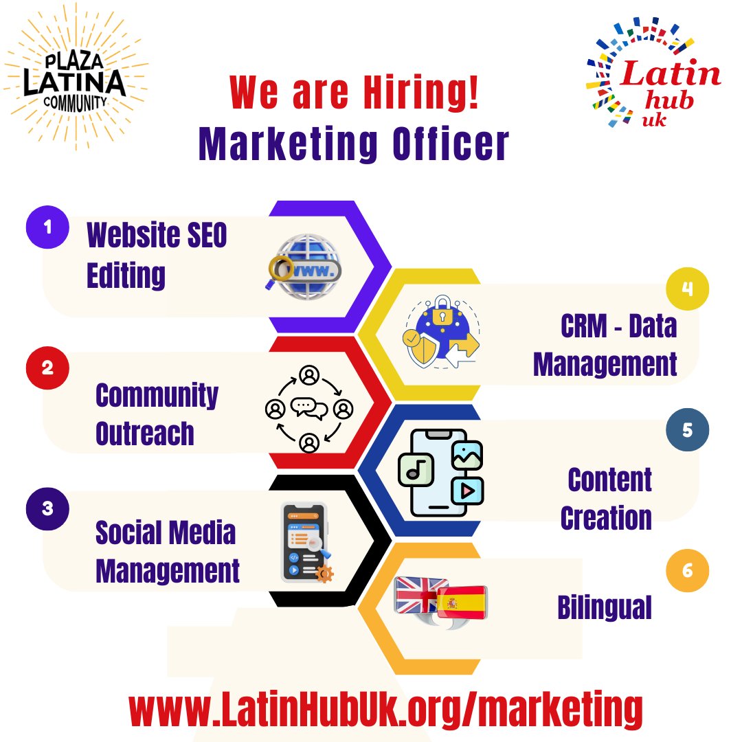 LatinHub 🇬🇧 | Tu comunidad tweet media