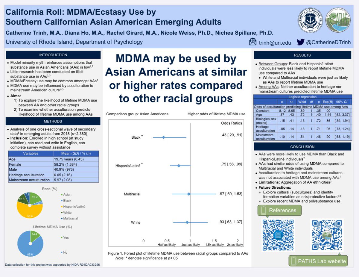 Catherine Trinh, M.A. (@catherinedtrinh) on Twitter photo Come see a larger, easier to read version of my poster on MDMA use by Asian Americans at the #CPA2024 poster session at 4:30 today! <a href="/apadivision50/">APA Division 50 (Society of Addiction Psychology)</a> #addictionposters2024 Come see a larger, easier to read version of my poster on MDMA use by Asian Americans at the #CPA2024 poster session at 4:30 today! <a href="/apadivision50/">APA Division 50 (Society of Addiction Psychology)</a> #addictionposters2024