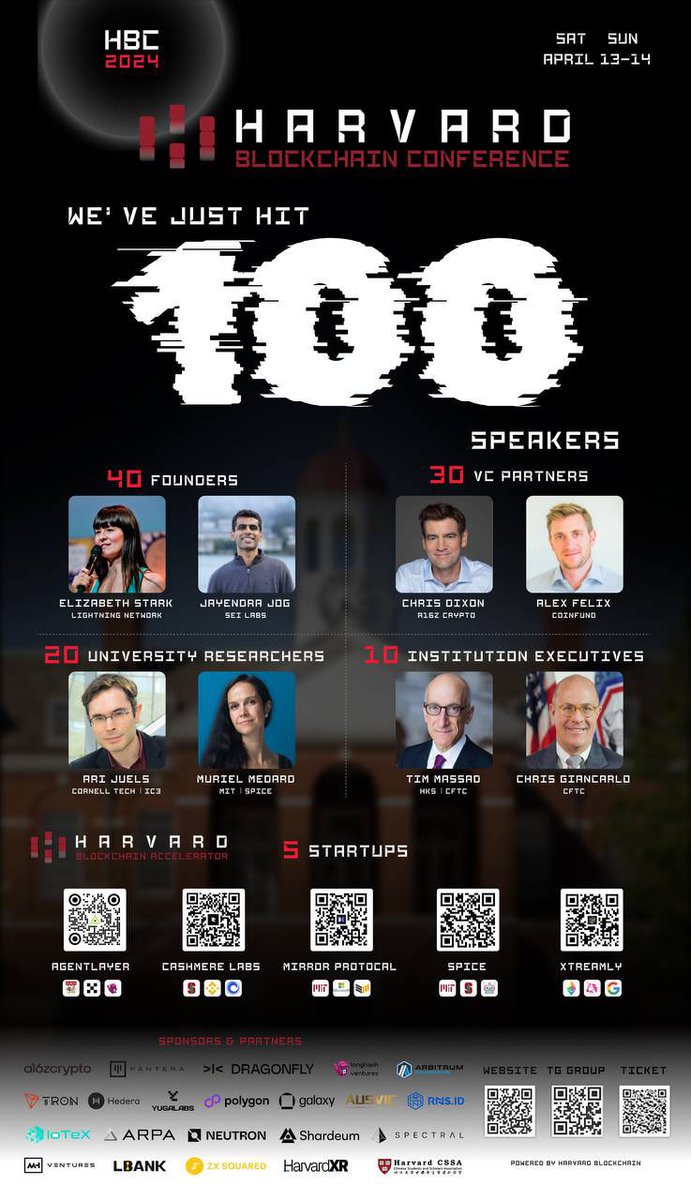 Are you coming to Harvard this weekend? @HBSCryptoClub has a great lineup of over 100 speakers and looking forward to joining the conversation. #HBC2024 @coinfund_io