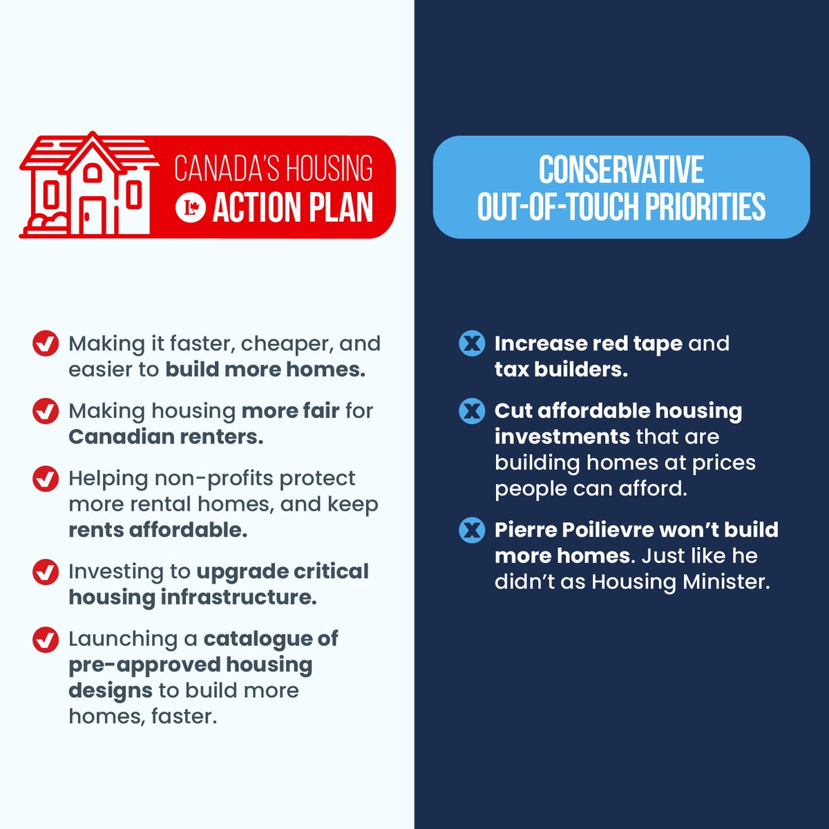 Liberal Party tweet media