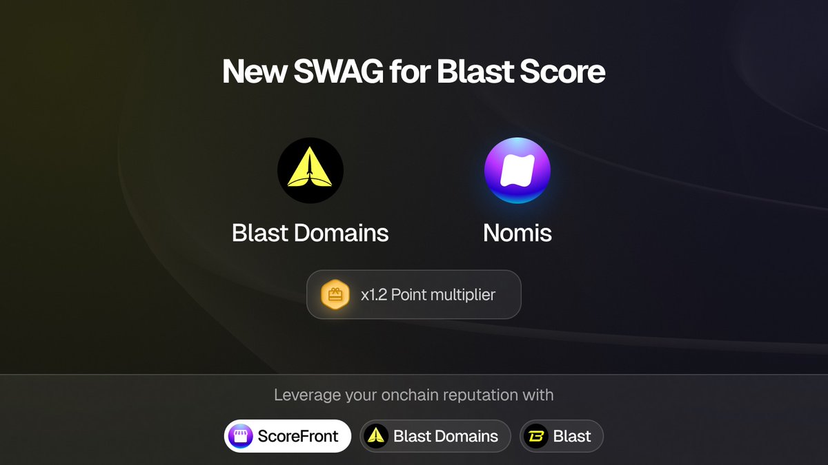 0xNomis's tweet photo. π Brand-new SWAG for @Blast_L2 Score holders! Get your @BlastDomains and multiply $BD points by 1.2 times with the Score!
Grab yours on #ScoreFront π https://t.co/TUOUZpJPEV
1/ Diving into the π§΅ for details! TL;DR: $BD points will be used for upcoming airdrop πͺ π€« https://t.co/ooTaxoCQhT