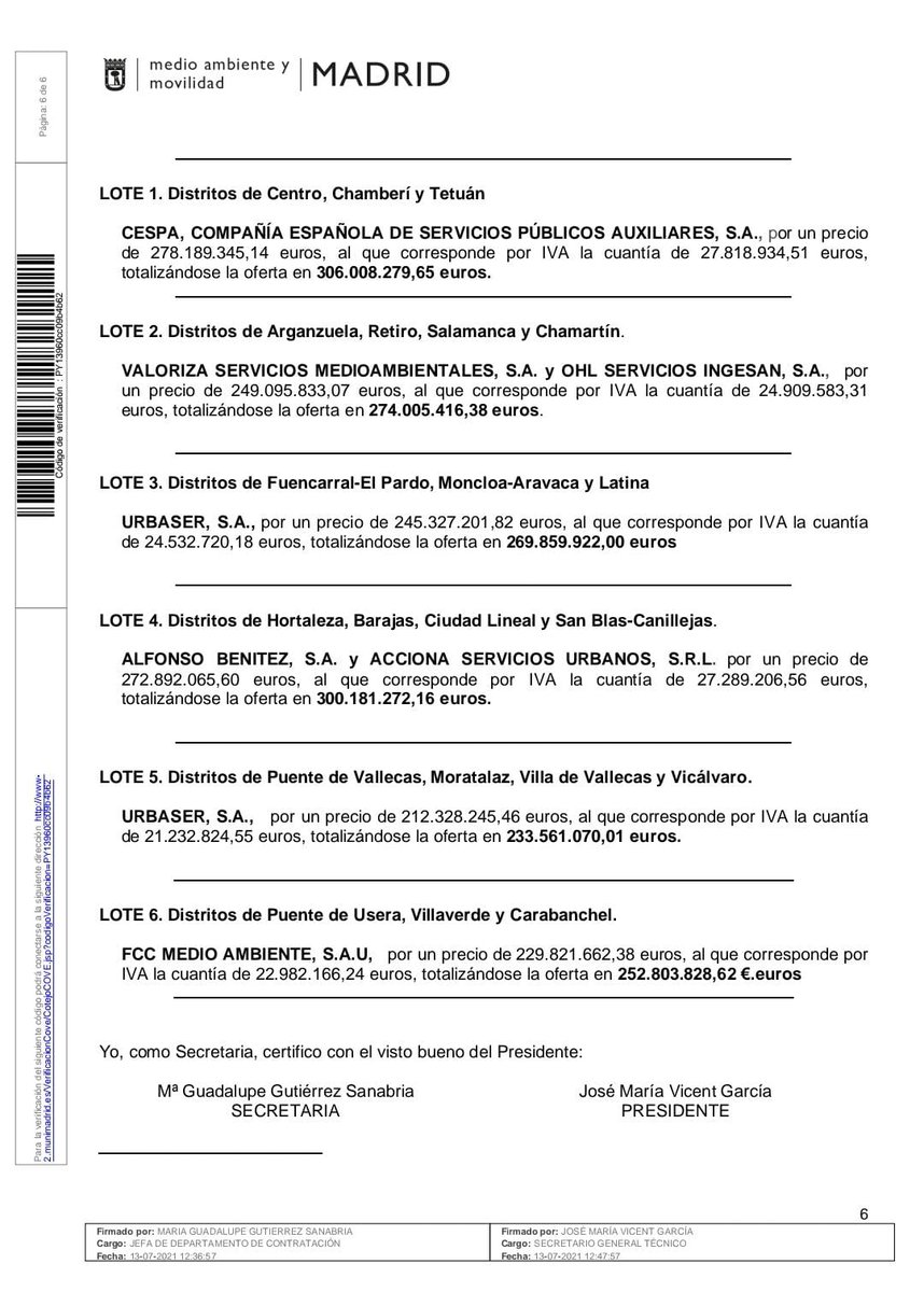 <a href="/escribanoarenas/">beatriz</a> <a href="/NO_canton/">NO al cantón La Elipa</a> <a href="/NOCANTONMNTCRML/">NOCANTONMONTECARMELO</a> <a href="/bcarabante/">Borja Carabante</a> <a href="/PSOEVicalvaro/">PSOE Vicálvaro /❤️</a> <a href="/MasMadridVikal/">Más Madrid | Vicálvaro</a> <a href="/ColeMasCantonNO/">ColeMásCantónNO</a> <a href="/no_al_canton/">NO AL CANTÓN</a> <a href="/no_cantonPAngel/">No Al Canton en Puerta del Ángel</a> <a href="/reubica_a/">reubica.aquitania36</a> <a href="/Mtnezparamo/">José A Mtnez Páramo</a> <a href="/FRAVM/">Federación Vecinal de Madrid</a> <a href="/AVVicalvaro/">AVVicálvaro</a> <a href="/AlmeidaPP_/">José Luis Martínez-Almeida</a> <a href="/fl_fln/">BASURERO María odiaga</a> <a href="/AVMontecarmelo/">Asociación Vecinal Montecarmelo</a> <a href="/JMDFuencarral/">Distrito de Fuencarral-El Pardo</a> Así es, y por eso están unidos en la lucha, porque no es buena ni la ubicación en Arroyofresno pegada a viviendas, ni la de ahora de <a href="/NOCANTONMNTCRML/">NOCANTONMONTECARMELO</a> pegada a colegio, a múltiples viviendas, guardería, etc... Hay alternativas pero el Ayunt prefiere el ahorro de las contratas 👇🏻