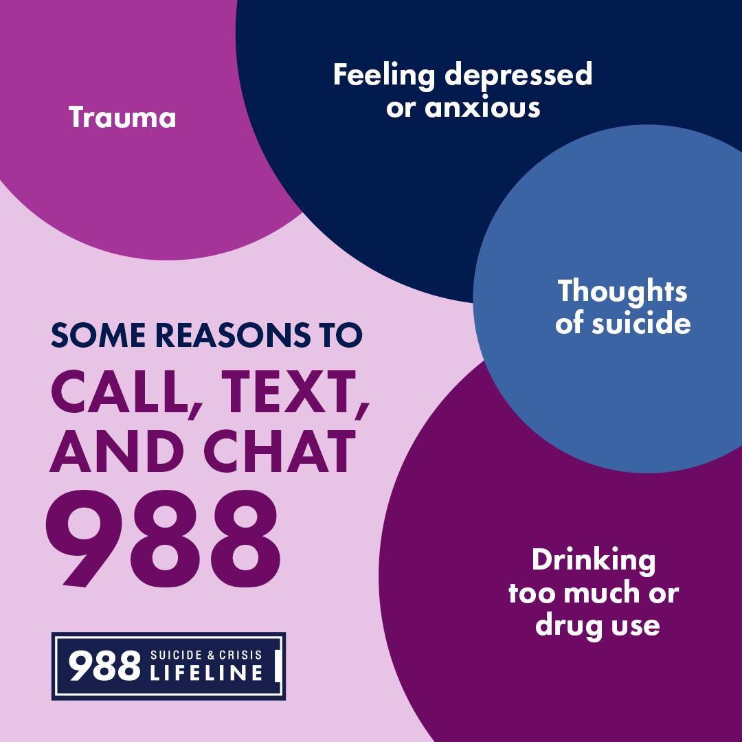 No matter your reason for seeking support, remember, you're not alone and there is hope. Call or text 988 today and take the first step towards healing. You deserve support and care. @988Lifeline