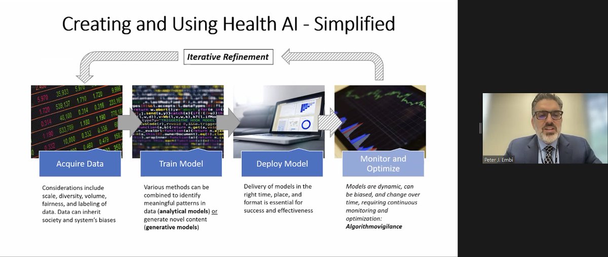 DBMI Chair Peter J. Embí, MD, MS, FACP, FACMI, FAMIA, FIAHSI (@embimd) presented on 'Enabling Effectiveness, Safety & #Equity via #Algorithmovigilance' at the @ONC_HealthIT Advisory Committee today to discuss the importance and need to monitor healthcare algorithms. #AI #healthAI