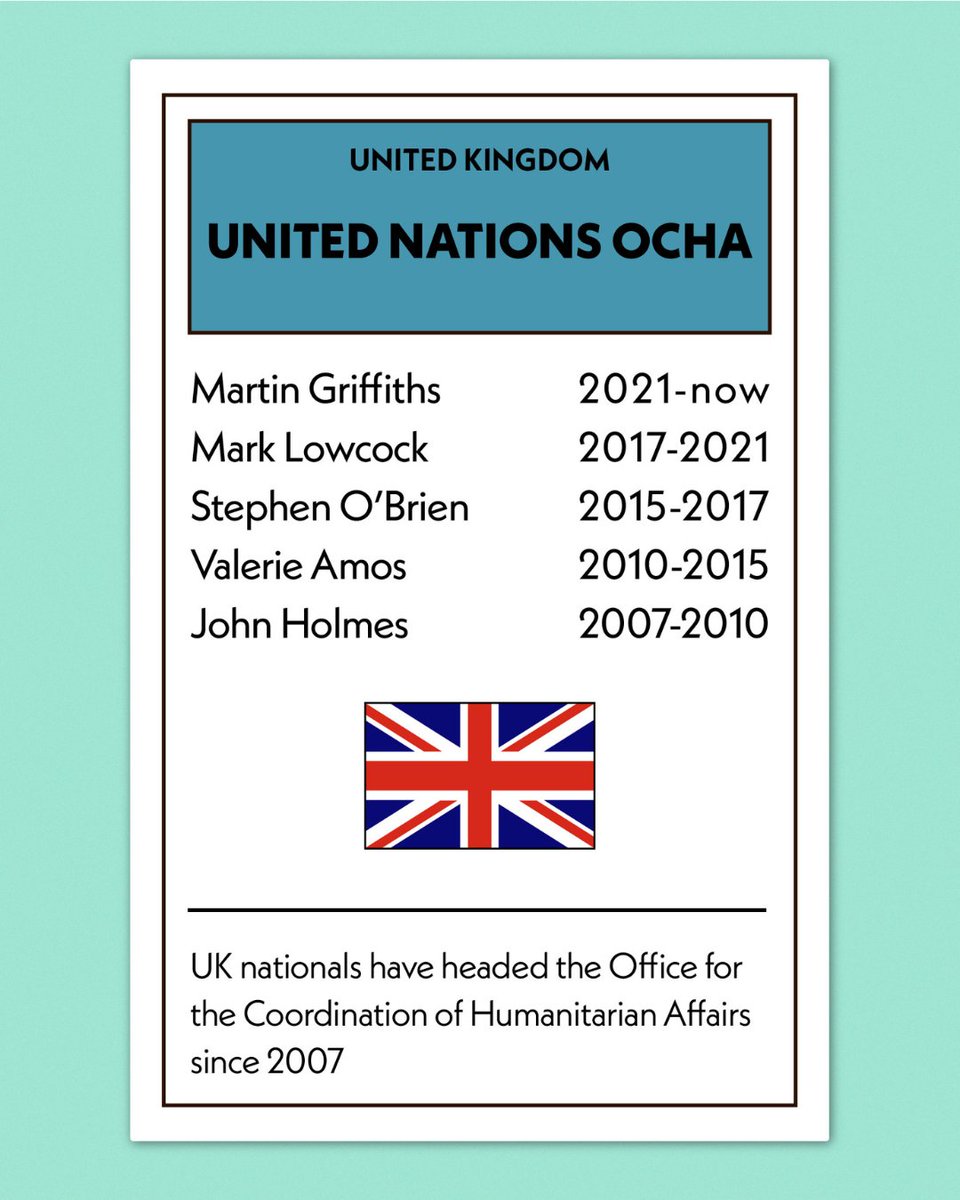 The 🇬🇧 monopoly on @UNOCHA must end now. Ringfencing senior jobs for the P5 weakens the UN system + is in clear contravention of the #UNCharter. @antonioguterres must ensure a robust, merit-based appointment process for the next 🇺🇳Relief Chief. ➡️una.org.uk/news/recruitme…